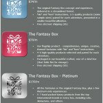 A look into The Fantasy Box